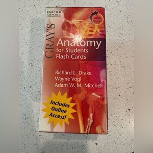 Gray's Anatomy for Students Flash Cards